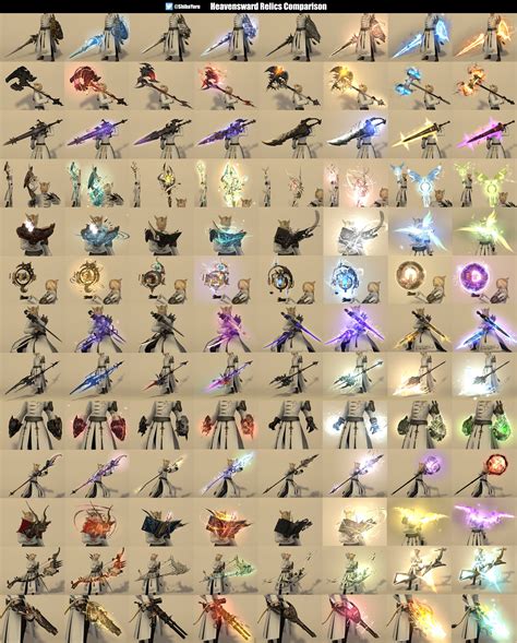 heavensward relic cheat sheet.